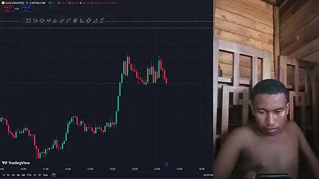 Trading business online show from 6, 1, 2025