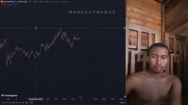 Trading business online show from 9, 1, 2025