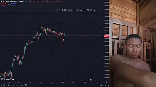 Trading business online show from 23, 1, 2025