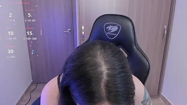 anaveleeez online show from 3, 2, 2026