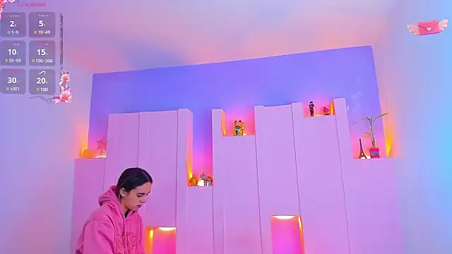 angelikarose1 online show from 22, 2, 2025