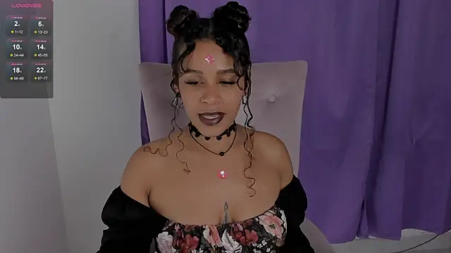 Snapshot of Lips_SaraSofia2 chatting on 13, 1, 2025 Lips SaraSofia2 online show from 13, 1, 2025