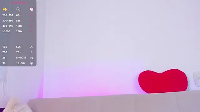 SofiaFerrer online show from 25, 2, 2025