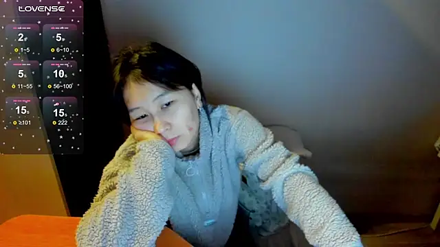 SaraXray online show from 18, 1, 2026