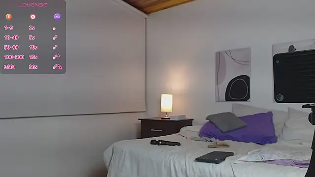 Lucy joi online show from 7, 3, 2025