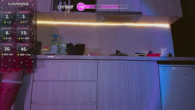 Snapshot of MelodyElf chatting on 29, 12, 2024 MelodyElf online show from 29, 12, 2024