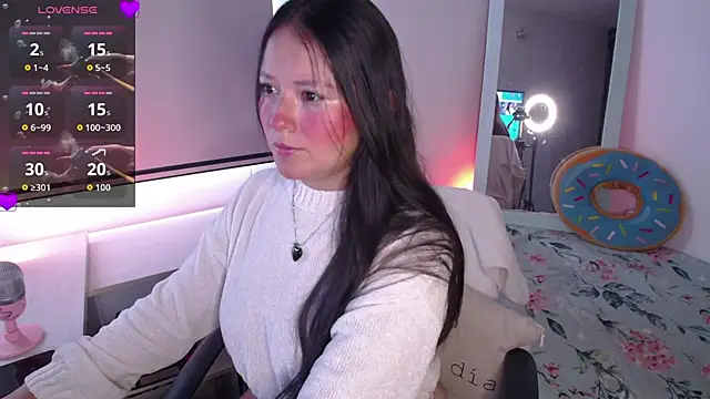 Snapshot of Lexie_Thompson10 chatting on 5, 2, 2026 Lexie Thompson10 online show from 5, 2, 2026