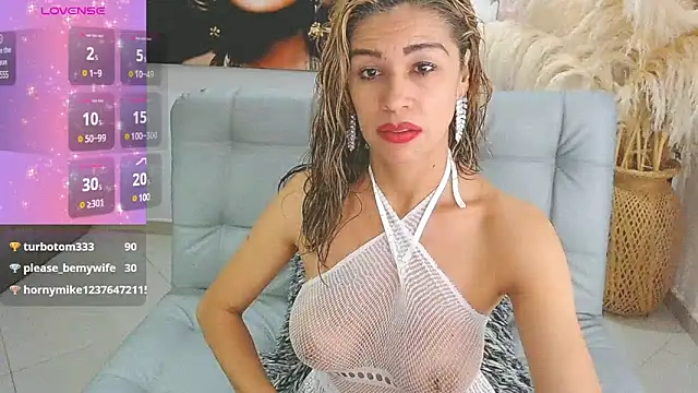 Isabelhot1 online show from 19, 3, 2025