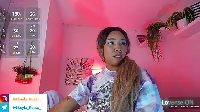 Mikeyla-Russo online show from 10, 1, 2025