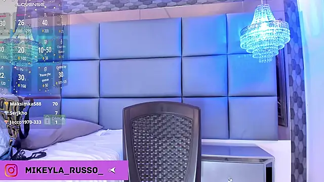 Mikeyla-Russo online show from 31, 1, 2025
