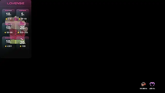 Lovensetest online show from 6, 1, 2025