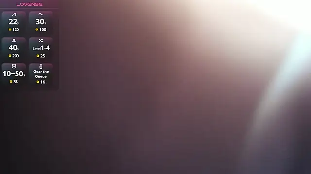 brandy sweet  online show from 4, 2, 2025