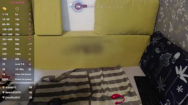 ana squirt69 online show from 3, 2, 2025