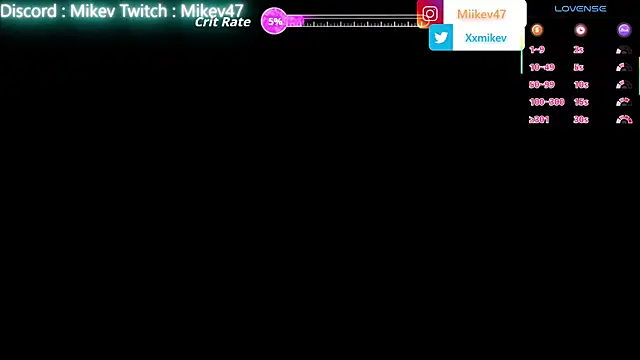 Mikev online show from 23, 2, 2026