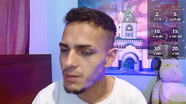 Jeffstyle18 online show from 2, 2, 2026