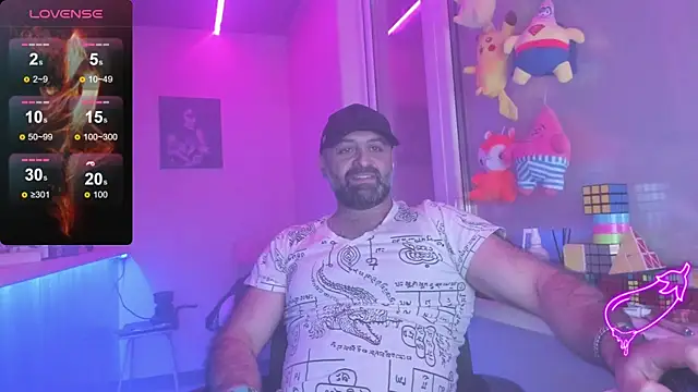 MAGABEAR077 online show from 12, 2, 2025