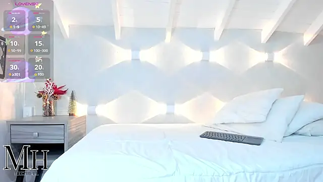 MizzHell online show from 5, 12, 2025