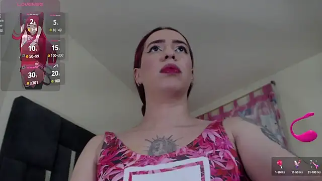 Sexybitchxx  online show from 21, 1, 2025