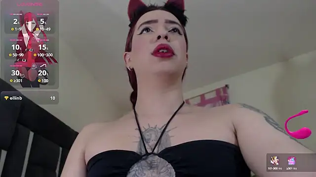 Sexybitchxx  online show from 23, 1, 2025