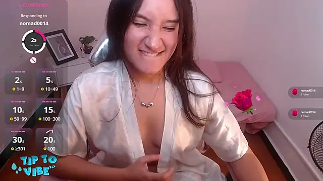 sweetyy lollipop online show from 23, 1, 2025