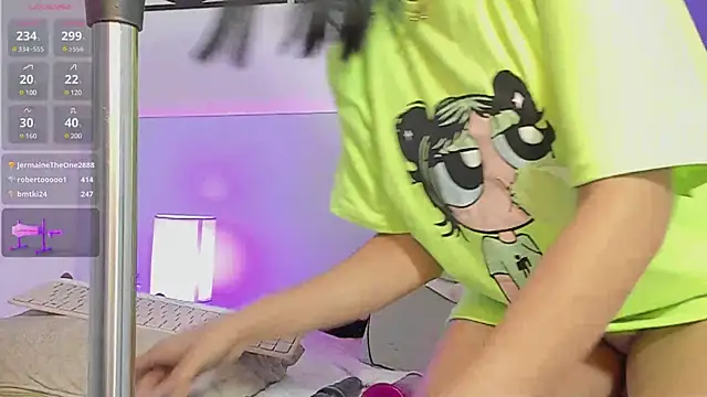 Izzy bellx online show from 8, 2, 2025