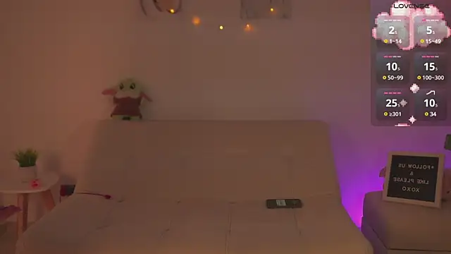 tommy and sophie online show from 18, 3, 2025