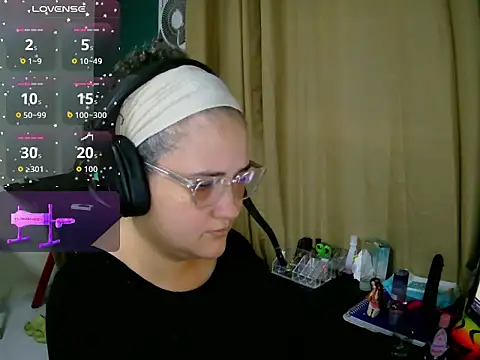 lolalicious 7583 online show from 12, 3, 2026