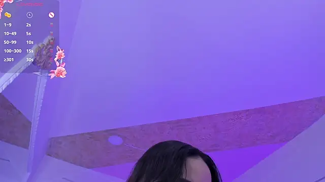 Snapshot of PandoraRider chatting on 9, 10, 2025 PandoraRider online show from 9, 10, 2025