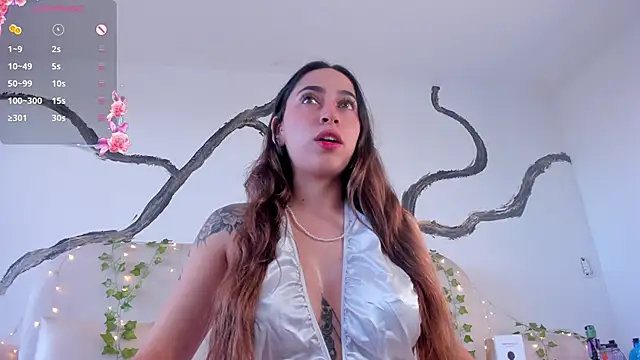 Snapshot of PandoraRider chatting on 19, 10, 2025 PandoraRider online show from 19, 10, 2025