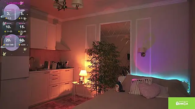 Snapshot of twinkle_toes_ chatting on 15, 10, 2025 twinkle toes online show from 15, 10, 2025