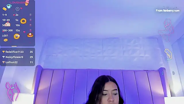 MollyBigBoobs12 online show from 29, 1, 2025