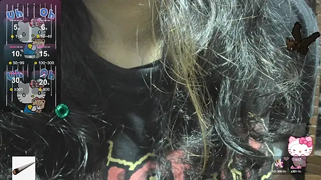 meow mota online show from 14, 10, 2025