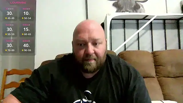 Strong Bear89 online show from 25, 2, 2025