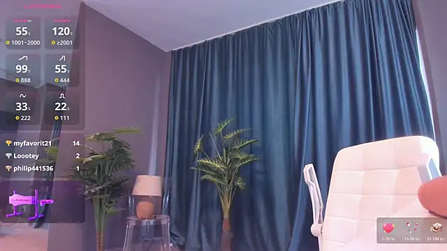 LaurynCopper online show from 2, 3, 2026