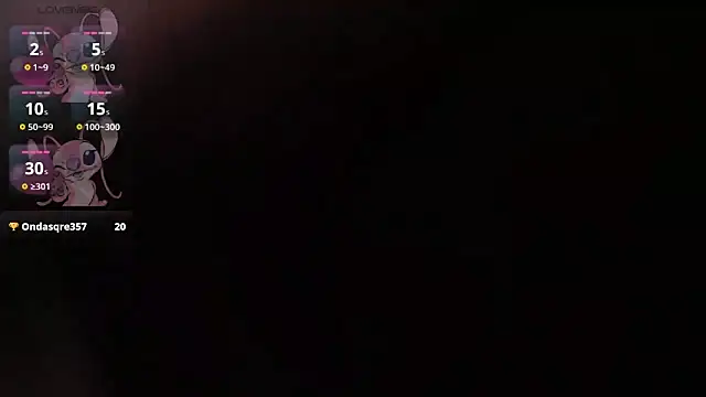 AnnieScott  online show from 28, 10, 2025