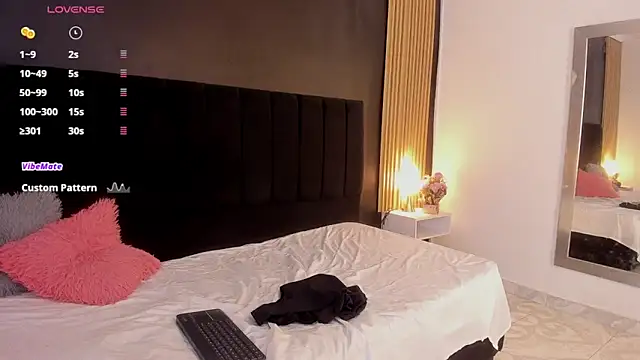 sweetsofia18 online show from 14, 2, 2026