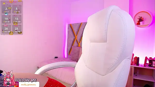 Snapshot of Molly_Gremory_ chatting on 3, 12, 2024 Molly Gremory online show from 3, 12, 2024