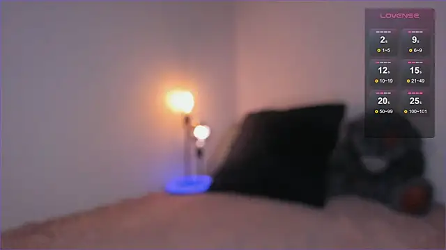 DaisyColl online show from 15, 1, 2025