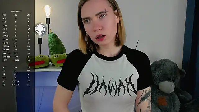 DaisyColl online show from 18, 1, 2025