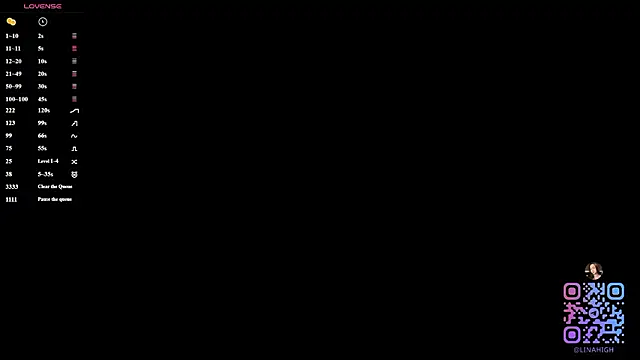 LinnHigh online show from 18, 3, 2026