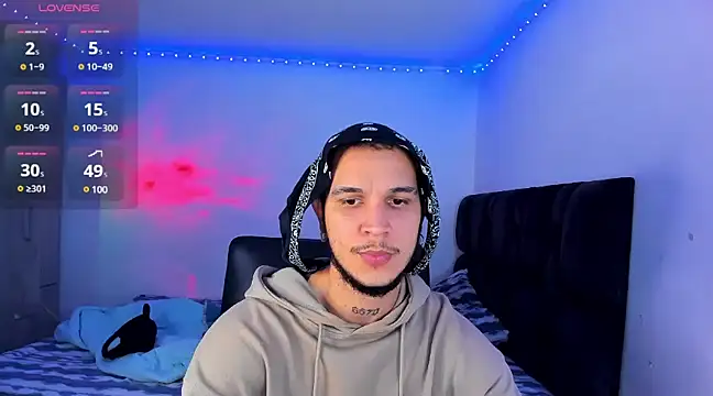 Snapshot of austinoficial chatting on 25, 1, 2025 austinoficial online show from 25, 1, 2025