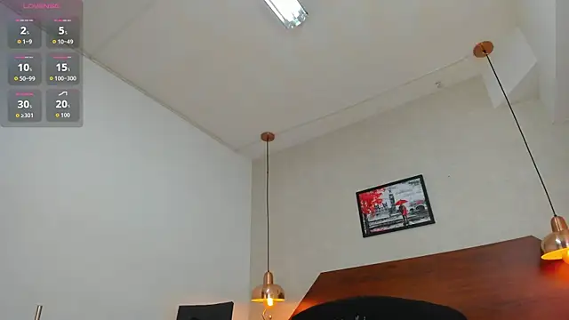 Snapshot of amanda29 chatting on 21, 10, 2025 amanda29 online show from 21, 10, 2025