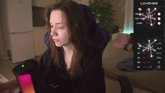 Snapshot of alexa_feels_ chatting on 2, 11, 2025 alexa feels online show from 2, 11, 2025