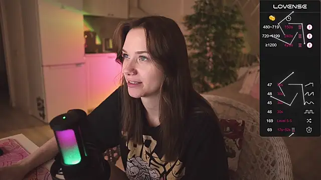 Snapshot of alexa_feels_ chatting on 15, 11, 2025 alexa feels online show from 15, 11, 2025