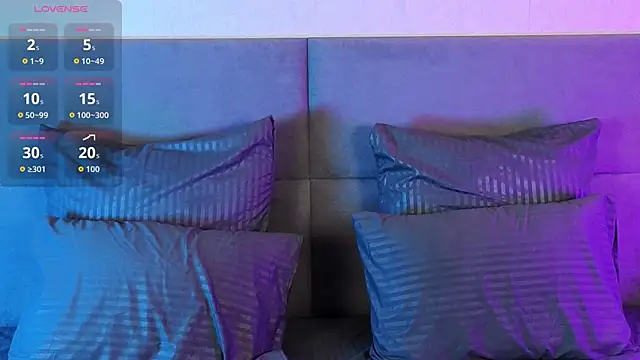 RianaRey online show from 18, 1, 2026