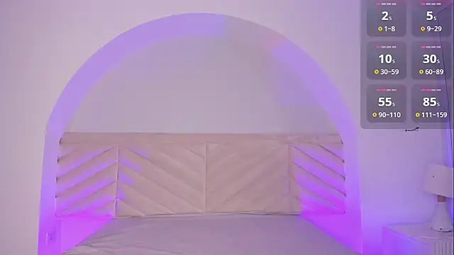 Bella Williiams online show from 7, 1, 2026