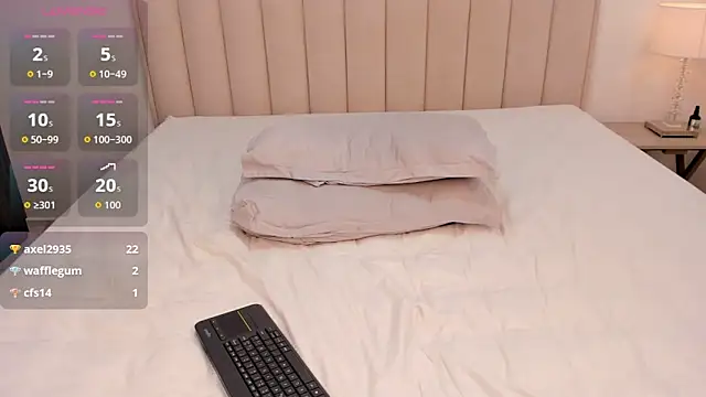 kyron  jobs online show from 25, 3, 2026