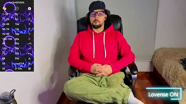 Snapshot of Ernesto-Rodriguez82 chatting on 10, 2, 2026 Ernesto-Rodriguez82 online show from 10, 2, 2026