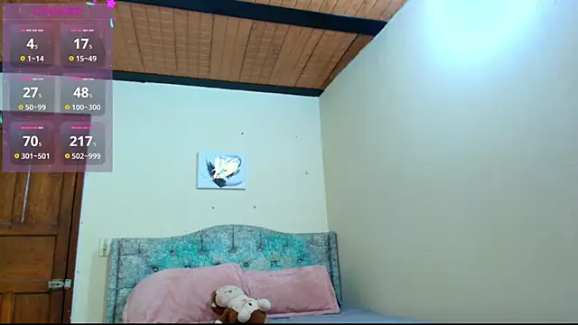 Meelisa Reed online show from 7, 11, 2025