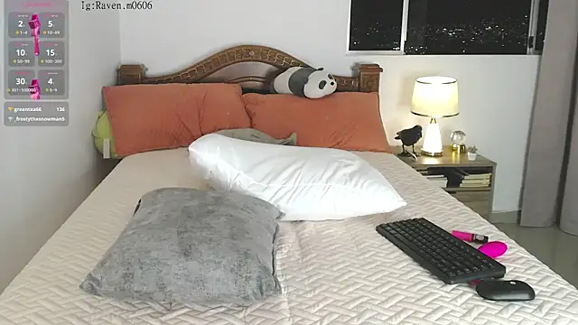 Snapshot of Raven06_ chatting on 30, 9, 2025 Raven06 online show from 30, 9, 2025